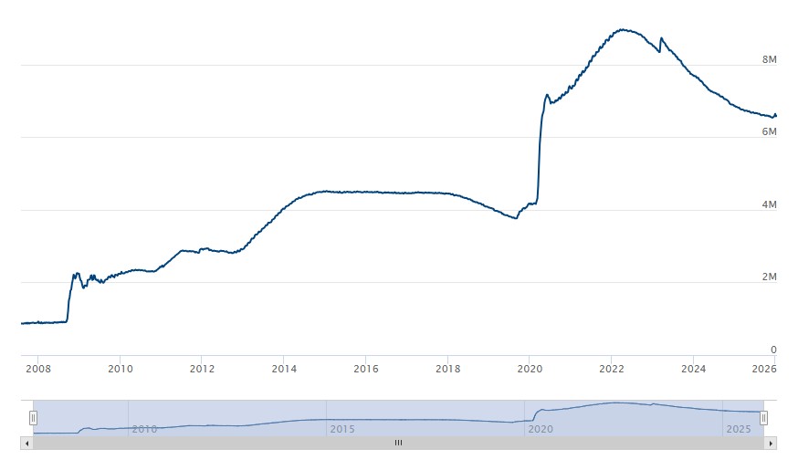 2026-01-16-fed-balance